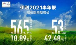 伊利最新爆料新闻,揭秘乳业巨头背后的秘密与挑战